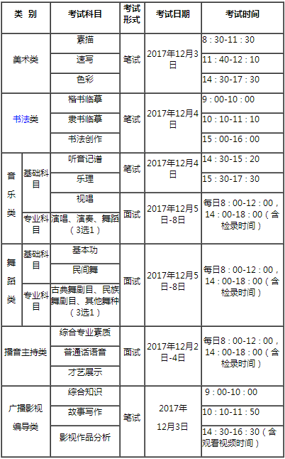 2018廣西藝考統(tǒng)考時(shí)間